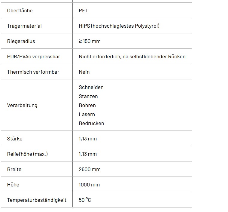 Spiegelfolie für Wand und Möbel, selbstklebend, aus Berlin kaufen